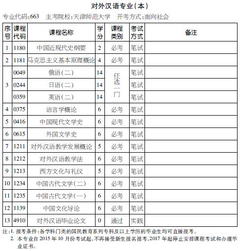 考试计划