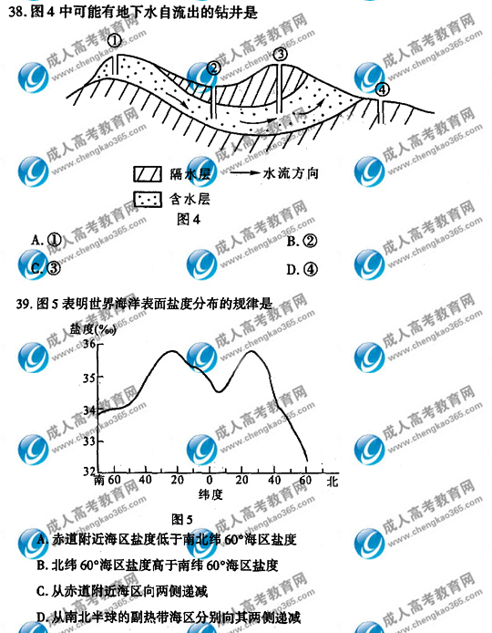 hspace=0