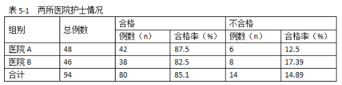 QQ截图20200713143441