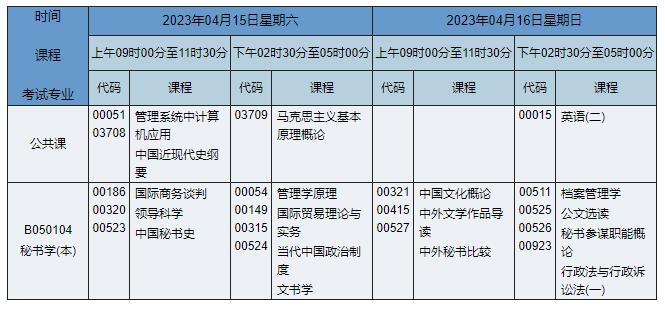 B050104 秘书学