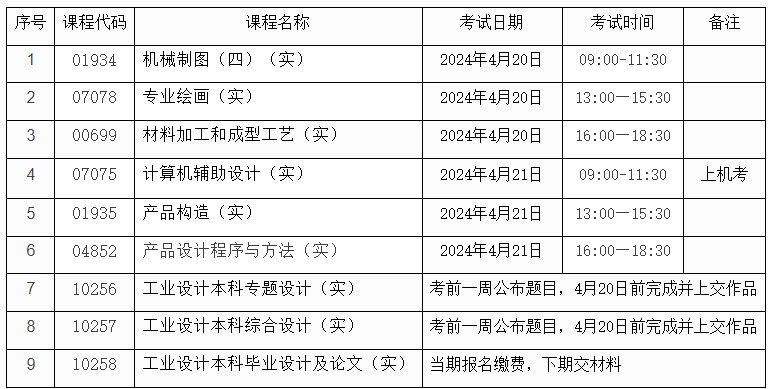 浙江树人学院2024年4月自学考试工业设计专业主考社会生专业实践课考试安排